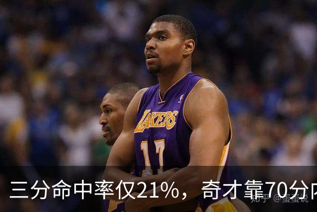 三分命中率仅21%，奇才靠70分内线得分能扛住猛龙吗？